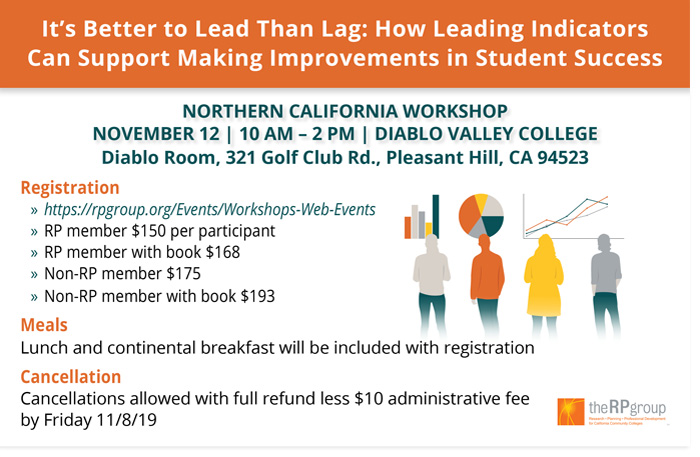 It's Better to Lead Than Lag: How Leading Indicators Can Support Making Improvements in Student Success — Northern California Workshop It's Better to Lead Than Lag: How Leading Indicators Can Support Making Improvements in Student Success — Northern California Workshop