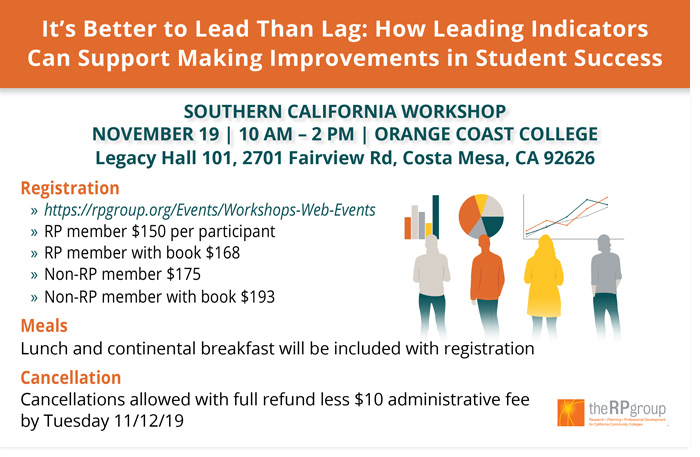 It's Better to Lead Than Lag: How Leading Indicators Can Support Making Improvements in Student Success — Southern California Workshop It's Better to Lead Than Lag: How Leading Indicators Can Support Making Improvements in Student Success — Southern California Workshop