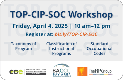 TOP-CIP-SOC Workshop Friday, Aprl 4 2025, 10 am–12 pm