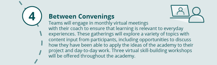 4. Between Convenings. Teams will engage in monthly virtual meetings with their coach to ensure that learning is relevant to everyday experiences. These gatherings will explore a variety of topics with content input from participants, including opportunities to discuss how they have been able to apply the ideas of the academy to their project and day-to-day work. Three virtual skill-building workshops will be offered throughout the academy.