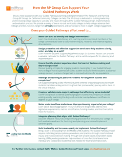 How the RP Group Can Support Your Guided Pathways Work. How the RP Group Can Support Your Guided Pathways Work.