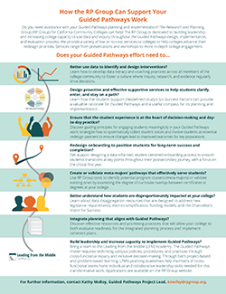 How the RP Group Can Support Your Guided Pathways Work. How the RP Group Can Support Your Guided Pathways Work.
